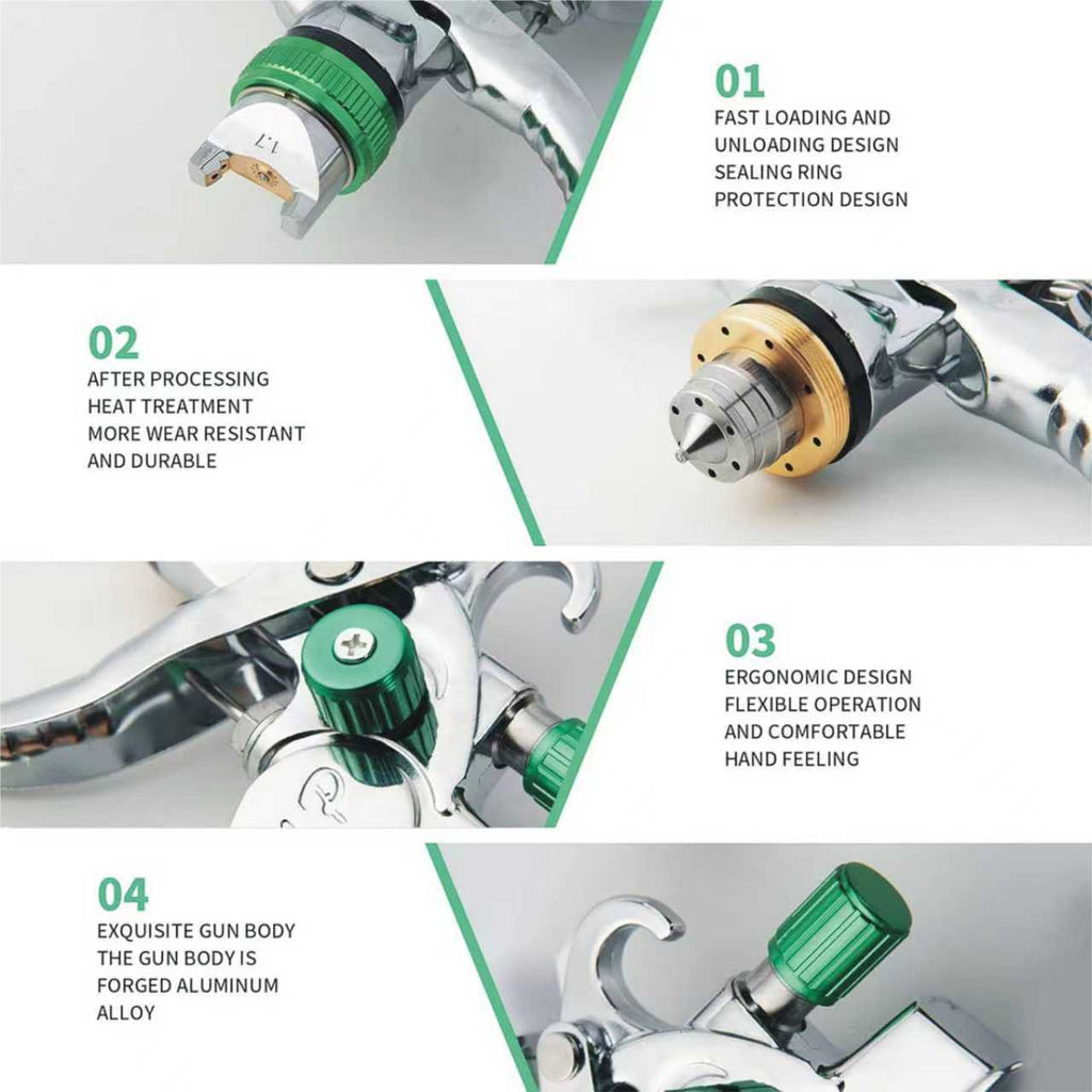 PANERGYRIC Professional HVLP Gravity Feed Air Spray Gun Kit | 3 Nozzle Set (1.7/2.0/2.5mm) & 600cc Cup | for Automotive, Furniture & Industrial Painting