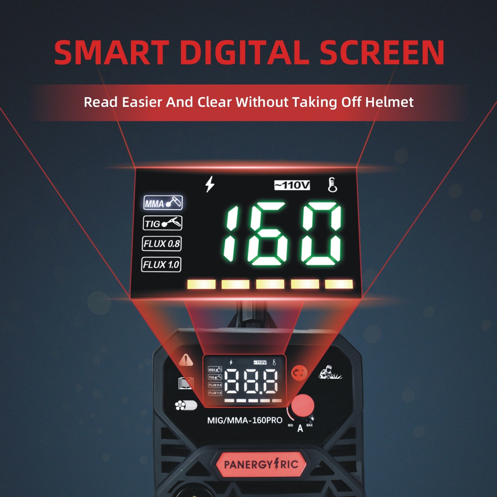 160A 3-in-1 Beginner MIG Welder | Gasless Flux Core, Lift TIG, Stick | 110V Portable Welder with Synergic Control & LED Display